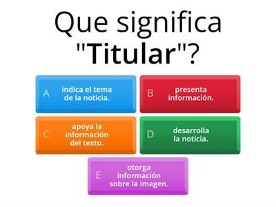 Quiz #2 (SPANISH) "Partes de la Noticia"