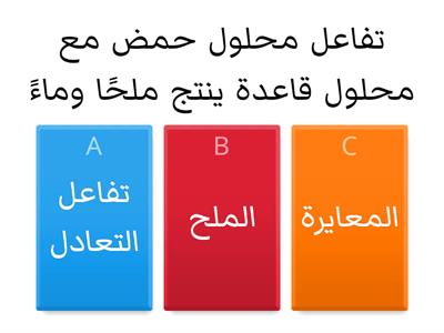   مراجعه لدرس التعادل..ثالث_٤ المجموعة الخامله١٨🫢