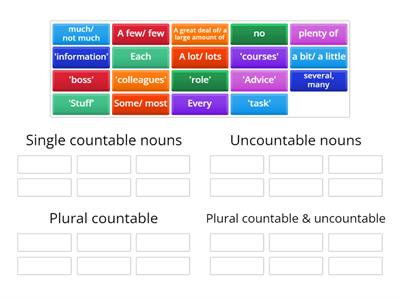 Determiners- countable/ uncountable nouns T5 