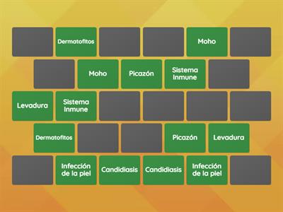 Enfermedades de origen Micóticos 