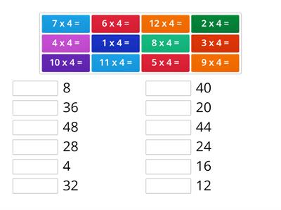 Matching 4 times table