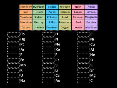 Elemental Match-Up