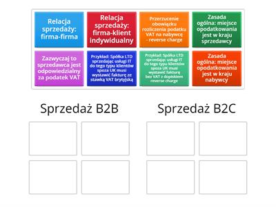 Sprzedaż usług za granicę UK