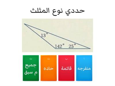 مشروع رياضيات/ صالحه آل توفيق