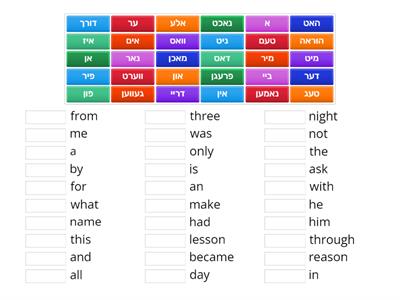  Grade 5 and 6 Verter week 1 -3