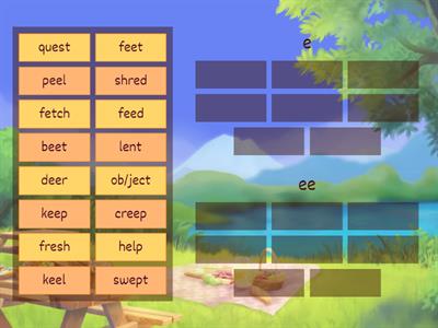 Digraph ee vs e