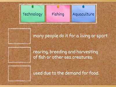 Fishing and Aquaculture