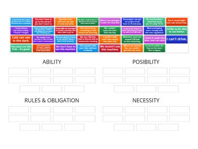 Expressing ability, possibility and obligation 8 (CAE UNIT 8)