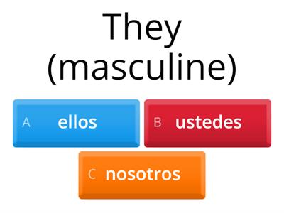 Bis - Subject Pronouns Spanish