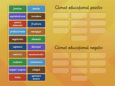 Climatul educațional