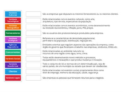 Entendendo o Mundo dos Negócios Combinação