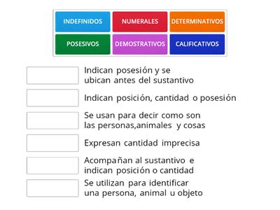 CLASIFICACIÓN DE LOS ADJETIVOS