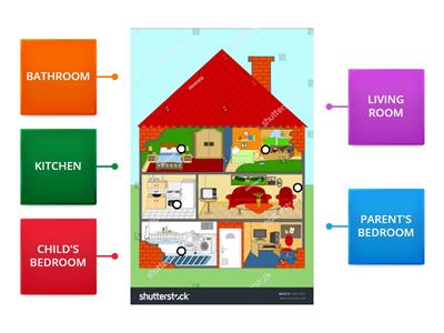 5.a Home - rooms in the house
