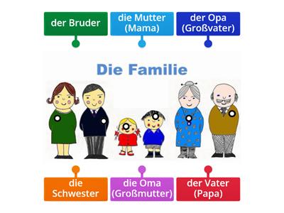 Meine Familie