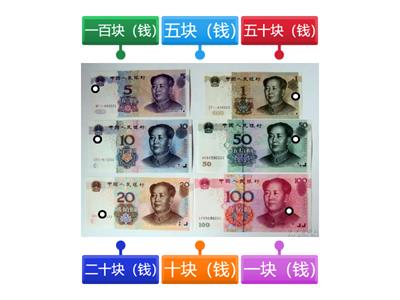 Money of China