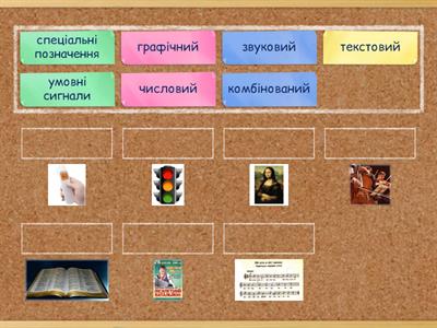 Способи подання повідомлень