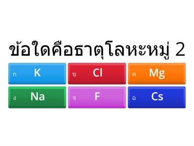 วิทยาศาสตร์กายภาพ(เคมี)