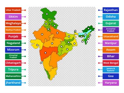 India- States