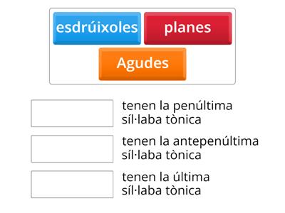 ACCENTUACIÓ DE LES PARAULES