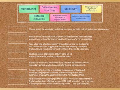 Assessment specifications