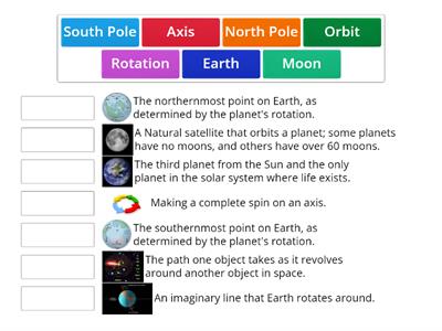 Earth's Rotation Vocabulary 