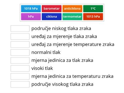Temperatura i tlaka zraka