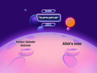 İslam'ın Şartları