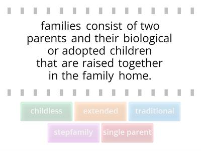 Family Success Story/A2+/ex.4 p. 73