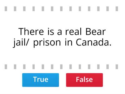 Interesting Facts about Canada.