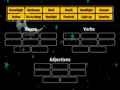 Impact 1 U3 Vocab groups