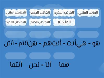 ضمائر الرفع المنفصلة