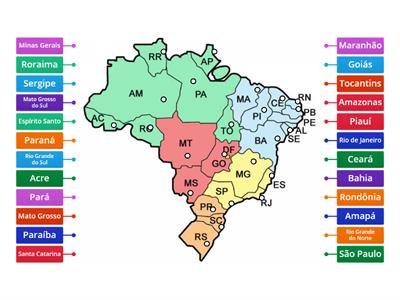 Estados Brasileiros e suas siglas