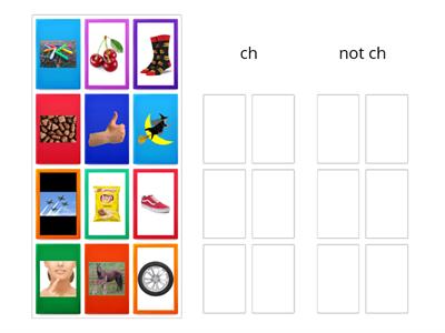 ch digraph