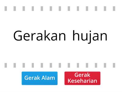 Gerak Alam dan Gerak Keseharian