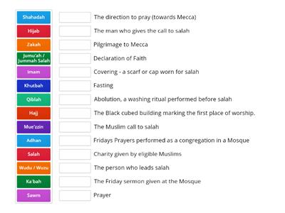 Islam Practice
