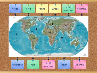 Continents and Oceans