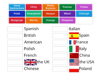 English Class A1 Unit 1 Countries and nationalities