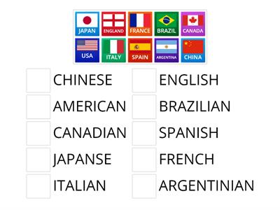 Nationalities 