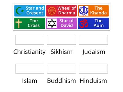 Main Religious Symbols
