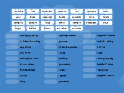 NCELP Y7 1st, 2nd and 3rd person singular AR verbs