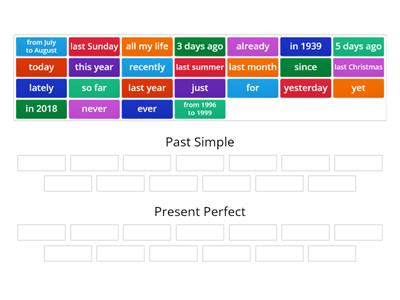 Różnice pomiędzy Present Perfect a Past Simple (wyrażenia) /unit 4.