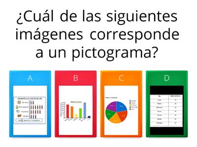 Análisis de graficos 6°