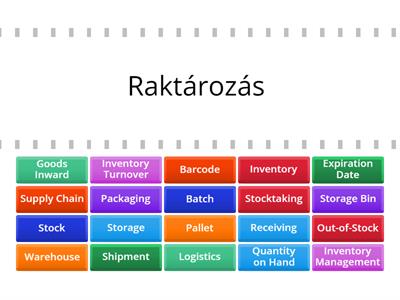 Storage, Inventory, and Goods - Raktározás, Készletek, Áruk