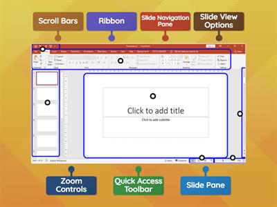 PARTS OF MS POWERPOINT