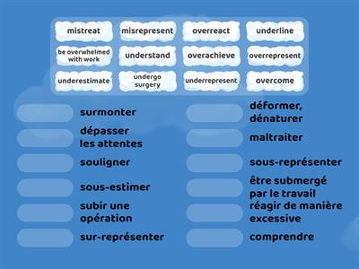 Verbs starting with over, under, mis