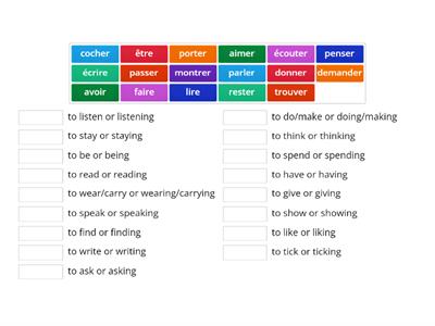 Y7 NCELP French Infinitives up to Term 1.2 week 4