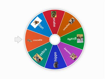 wild animals wheel 