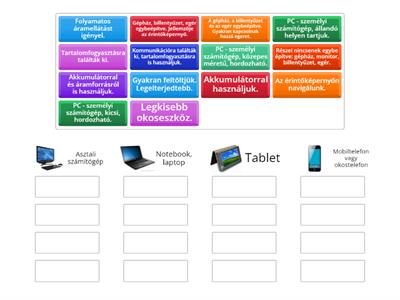 Miben hasonlítanak és miben különböznek a digitális eszközök?