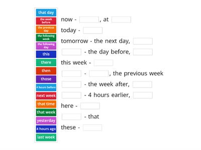 Reported speech - changes in time and place expressions