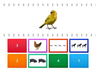 Hay que asociar el número a la cantidad de animales y la cantidad de animales al número